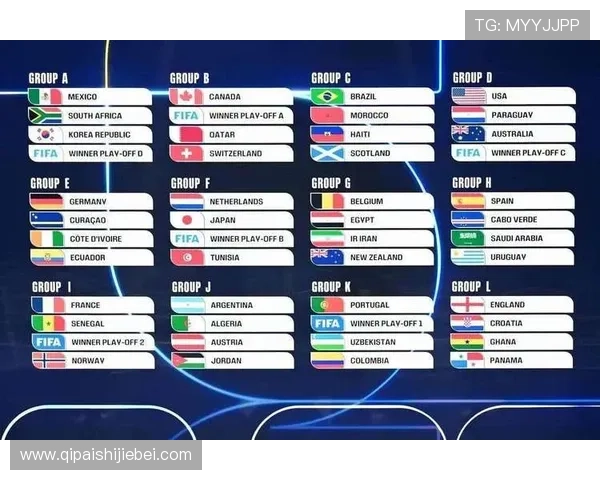 世界杯诞生3个死亡之组背后隐藏的战术分析与球队实力对比