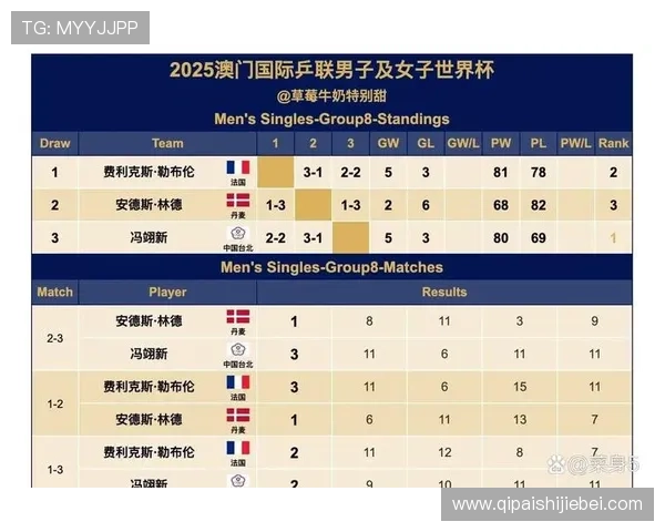 世界杯小组赛出线队伍名单公布，哪些球队有望闯入淘汰赛阶段