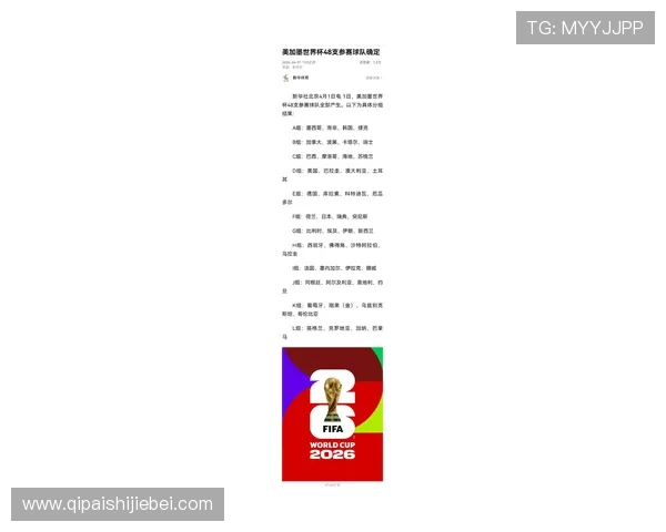 最新美加墨世界杯48支球队名单全解析，涵盖每支球队的核心阵容和亮点