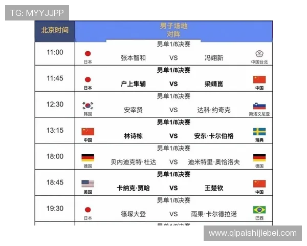 美加墨世界杯亚洲区18强积分榜最新排名及赛程分析帮助玩家全面了解球队实力提升策略