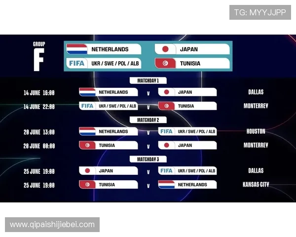 美加墨世界杯比赛时间安排详细介绍及最新赛程信息