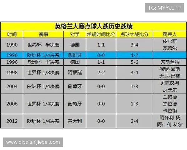 世界杯竞猜步骤详解：详细介绍投注前的准备工作和风险控制策略确保安全参与